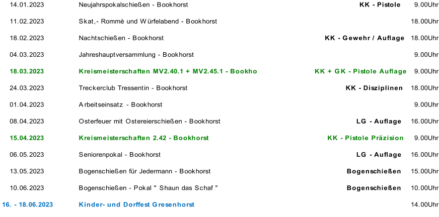 14.01.2023 Neujahrspokalschießen - Bookhorst KK - Pistole 9.00Uhr 11.02.2023 Skat,- Rommè und Würfelabend - Bookhorst 18.00Uhr 18.02.2023 Nachtschießen - Bookhorst KK - Gewehr / Auflage 18.00Uhr 04.03.2023 Jahreshauptversammlung - Bookhorst 9.00Uhr 18.03.2023 Kreismeisterschaften MV2.40.1 + MV2.45.1 - Bookhorst                                                                    Pistole          KK + GK - Pistole Auflage 9.00Uhr 24.03.2023 Treckerclub Tressentin - Bookhorst KK - Disziplinen 18.00Uhr 01.04.2023 Arbeitseinsatz - Bookhorst 9.00Uhr 08.04.2023 Osterfeuer mit Ostereierschießen - Bookhorst LG - Auflage 16.00Uhr 15.04.2023 Kreismeisterschaften 2.42 - Bookhorst KK - Pistole Präzision 9.00Uhr 06.05.2023 Seniorenpokal - Bookhorst LG - Auflage 16.00Uhr 13.05.2023 Bogenschießen für Jedermann - Bookhorst Bogenschießen 15.00Uhr 10.06.2023 Bogenschießen - Pokal " Shaun das Schaf " Bogenschießen 10.00Uhr 16. - 18.06.2023 Kinder- und Dorffest Gresenhorst 14.00Uhr